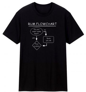 Rum Flowchart Unisex T Shirt